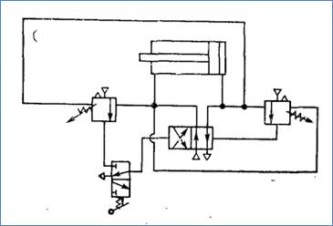 Схема управления цилиндром с использованием клапанов последовательности