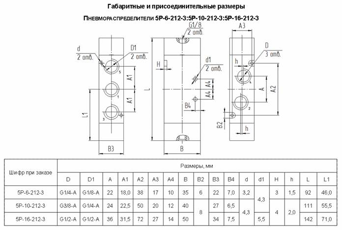 5Р-X-21X-3 пневмораспределитель с пневматическим управлением 5Р-X-21X-3 пневмораспределитель с пневматическим управлением