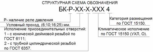 БК-Р блок кондиционирования БК-Р блок кондиционирования
