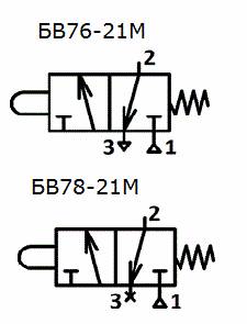 76; 78; 76; 76; 76; 76; 76    