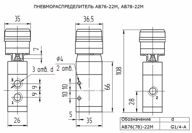 76; 78; 76; 76; 76; 76; 76    